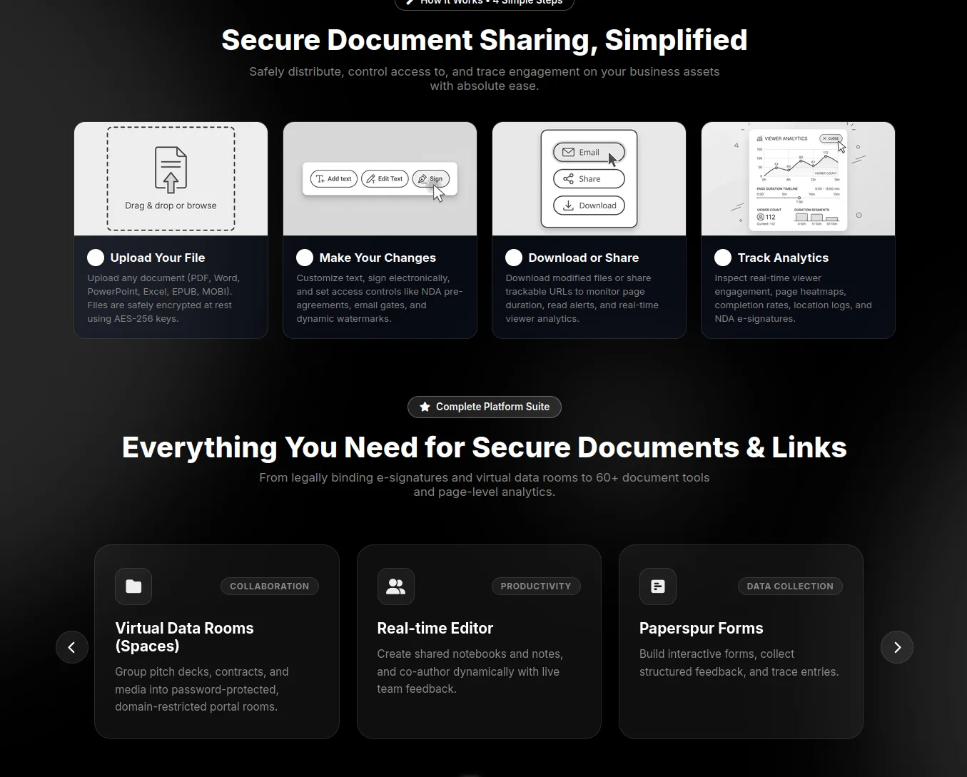paperspur.com screenshot 1