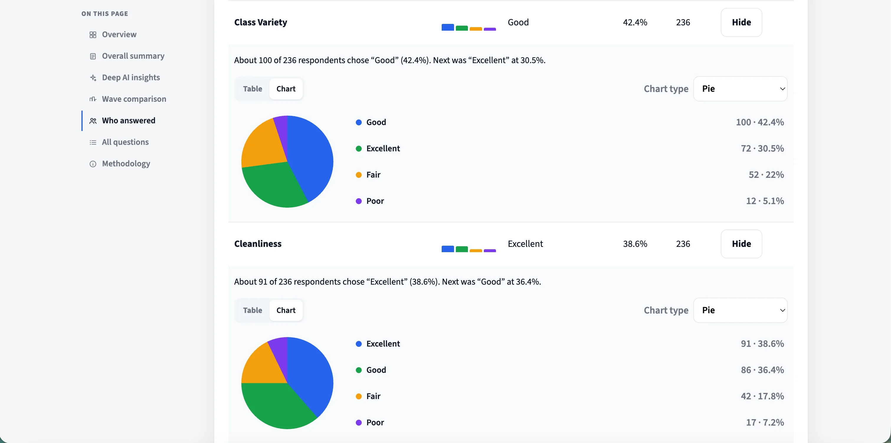 Ovly Surveys screenshot 3