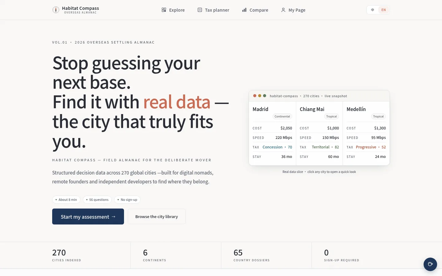 Habitat Compass screenshot 2