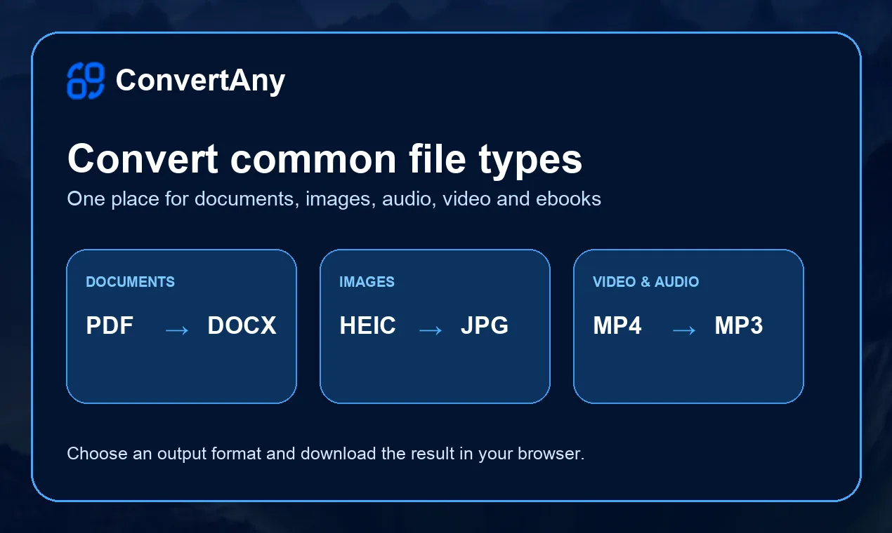 ConvertAny screenshot 2