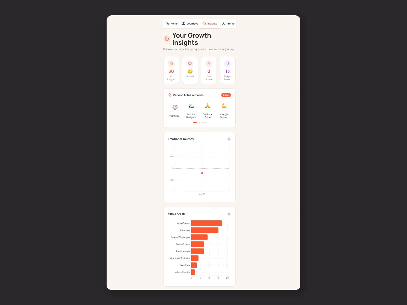 Mindry screenshot 5