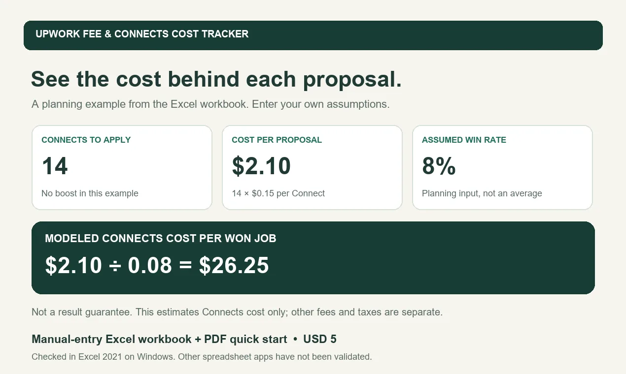 Upwork Fee & Connects Cost Tracker screenshot 2