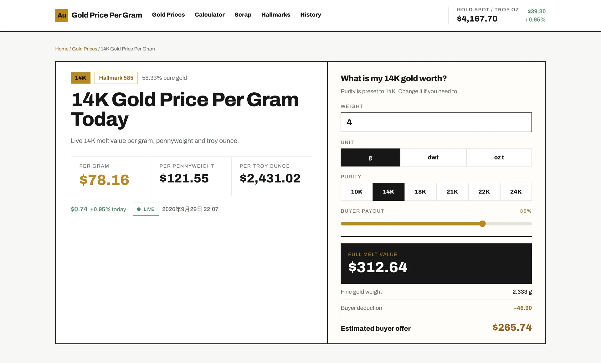 Gold Price Per Gram screenshot 2