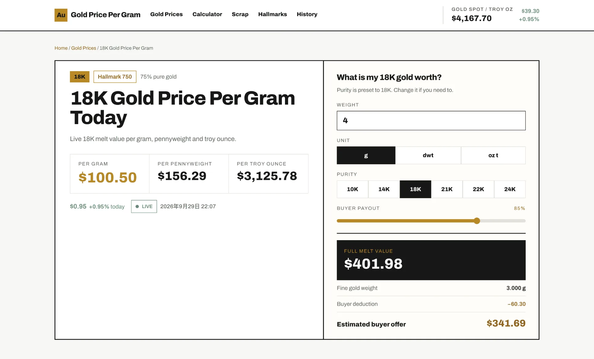 Gold Price Per Gram screenshot 4
