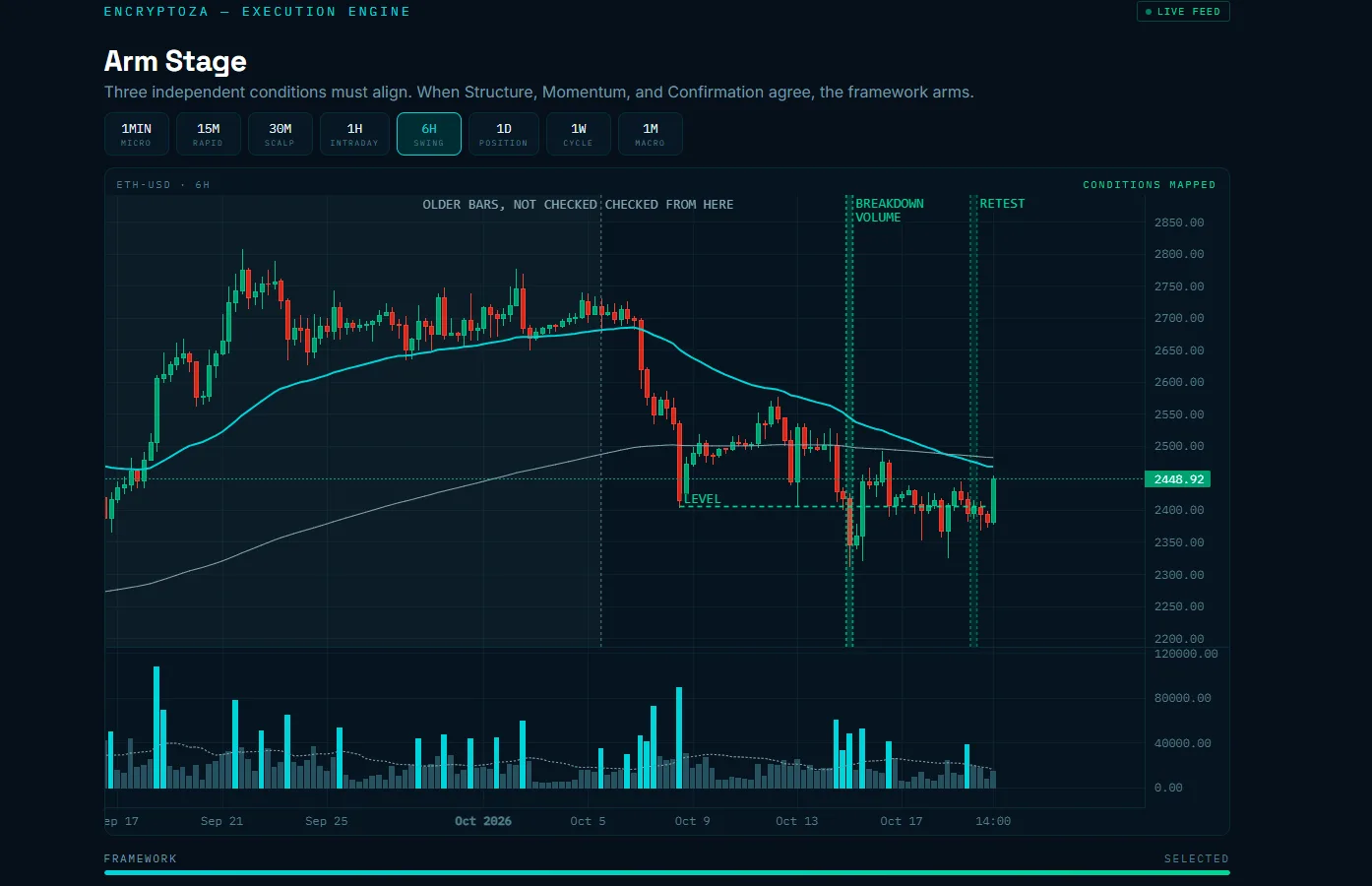 Encryptoza screenshot 3