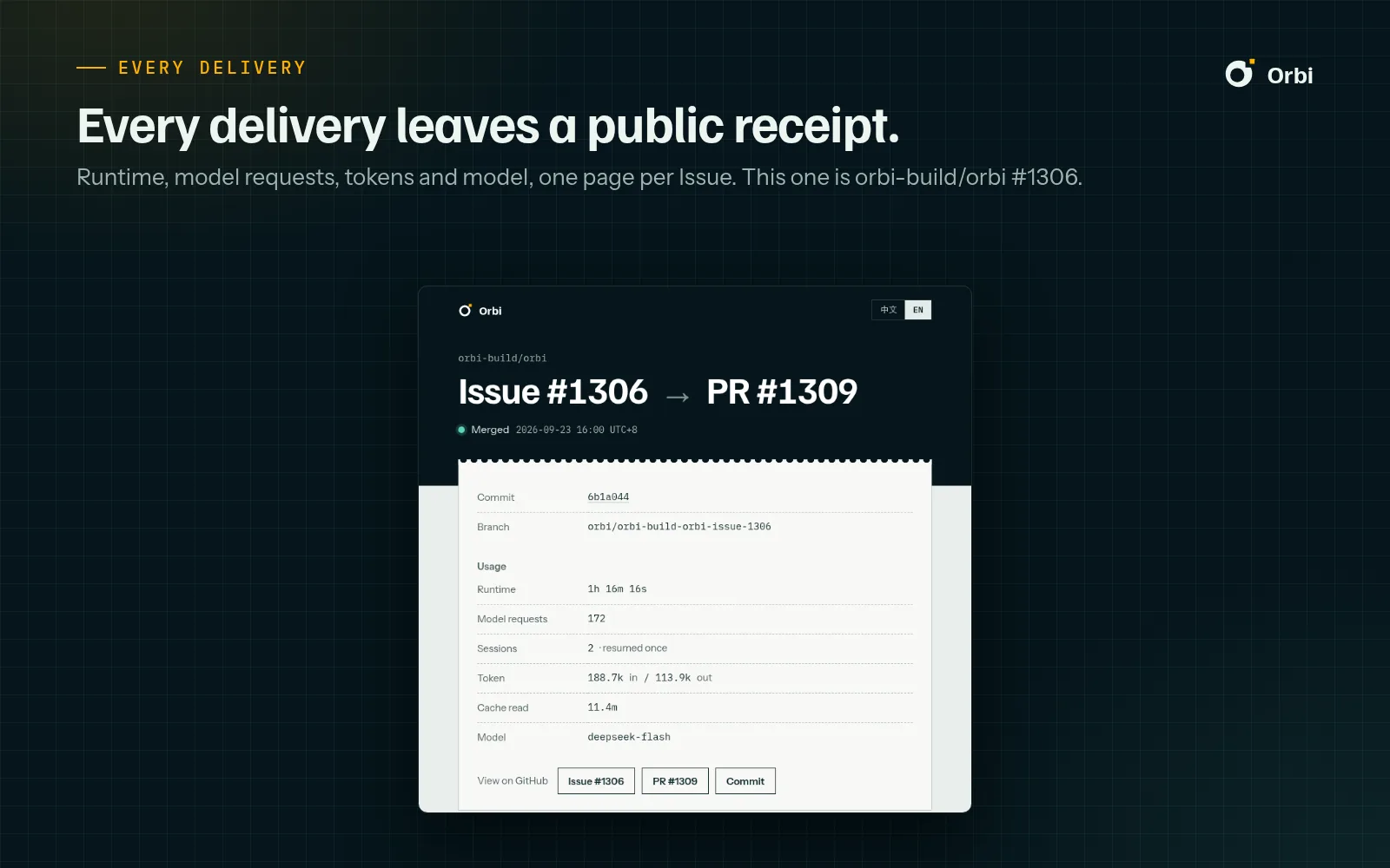 Orbi screenshot 2