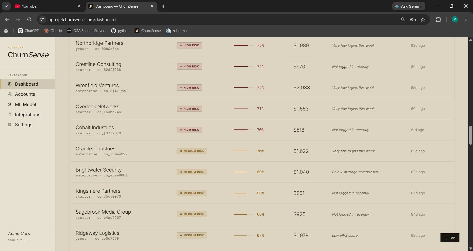 ChurnSense screenshot 2