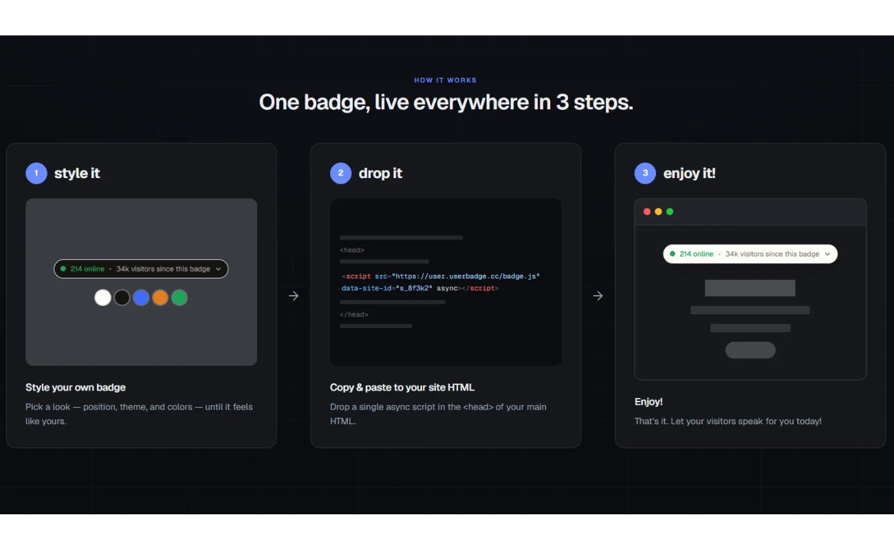 userbadge screenshot 3
