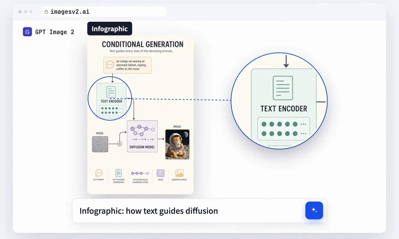ImagesV2 screenshot 3