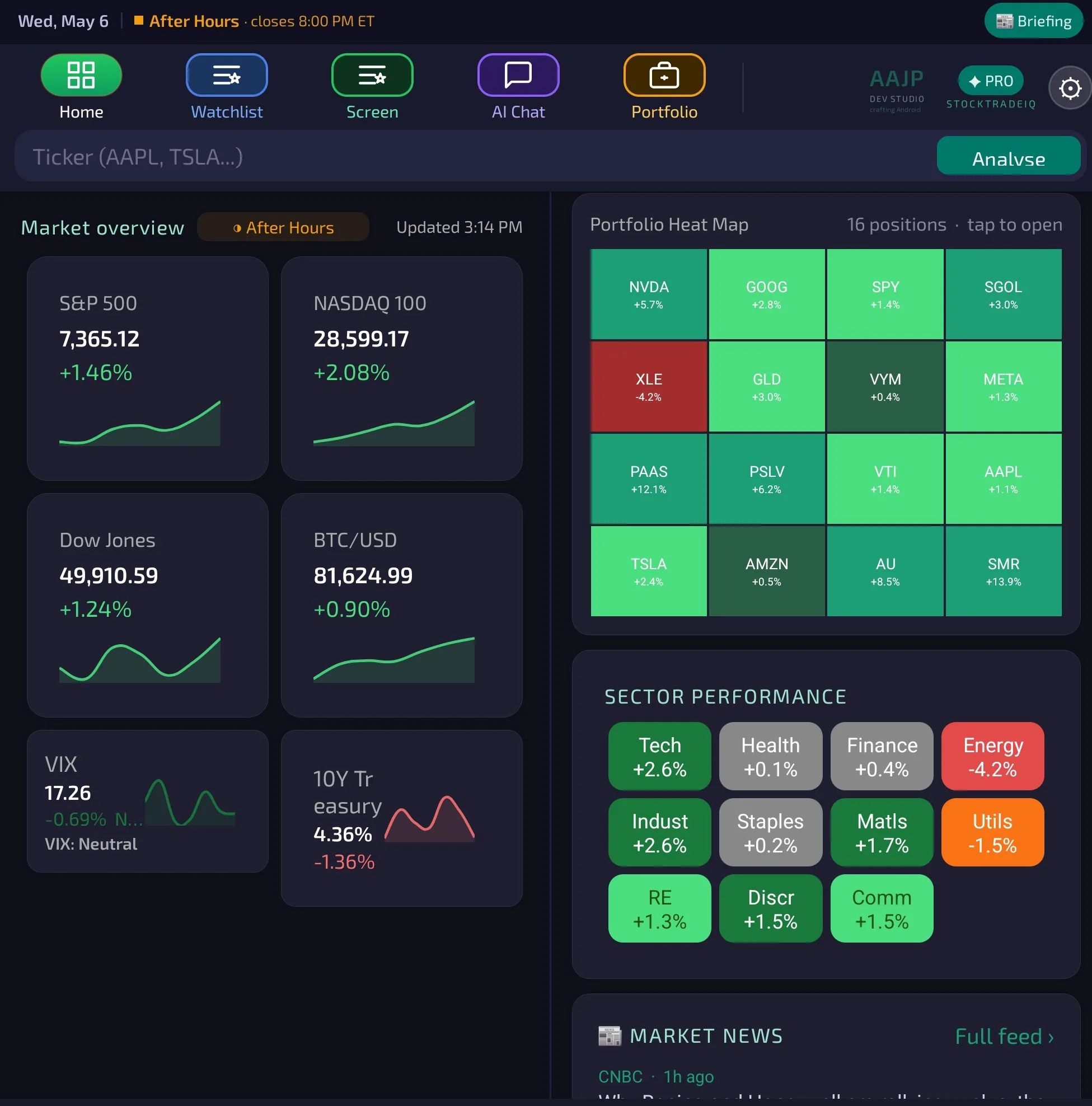 StockTradeIQ screenshot 1