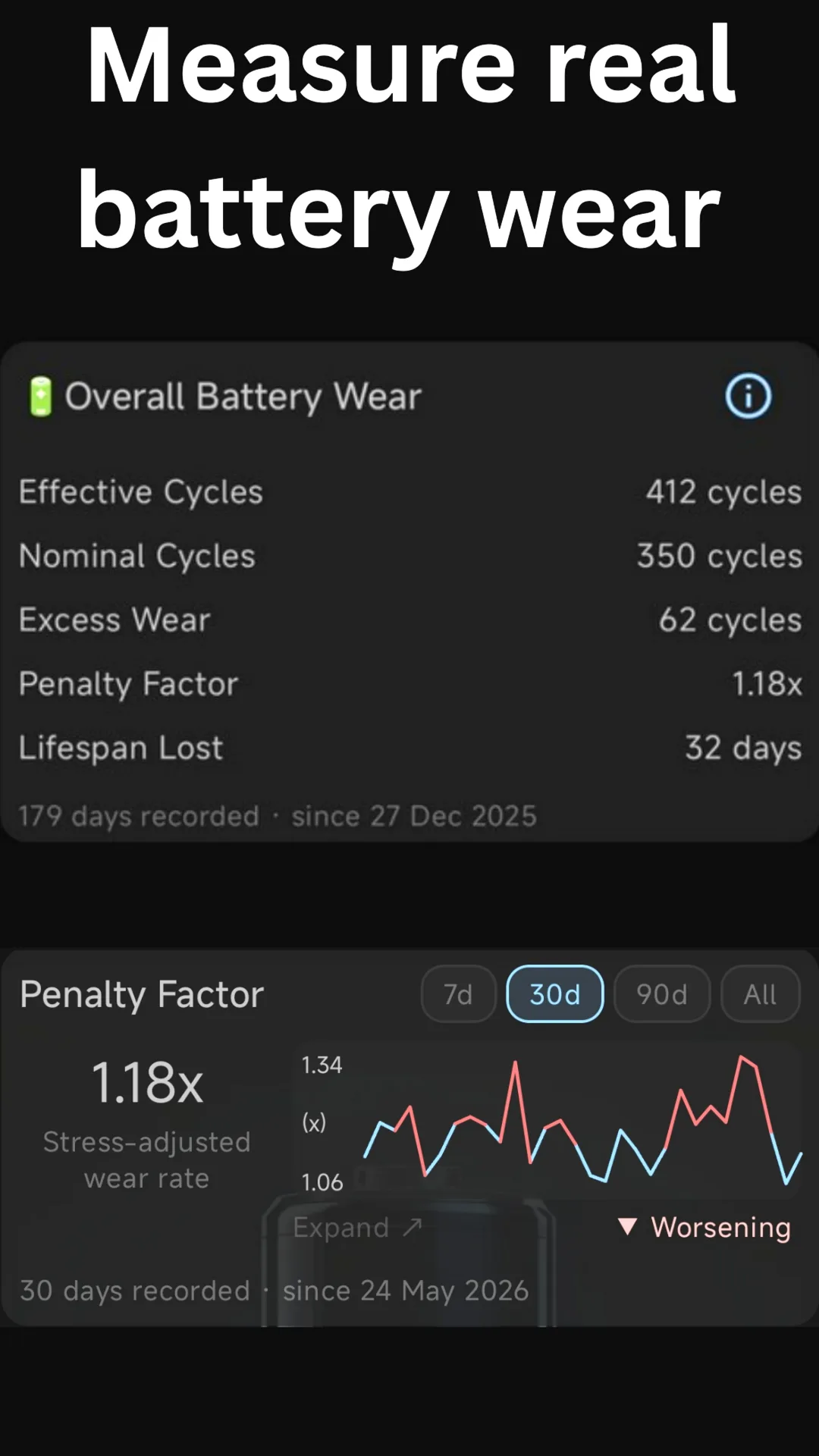 Battery Guardian screenshot 3