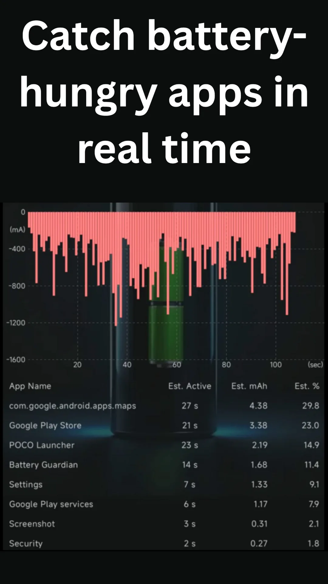 Battery Guardian screenshot 4