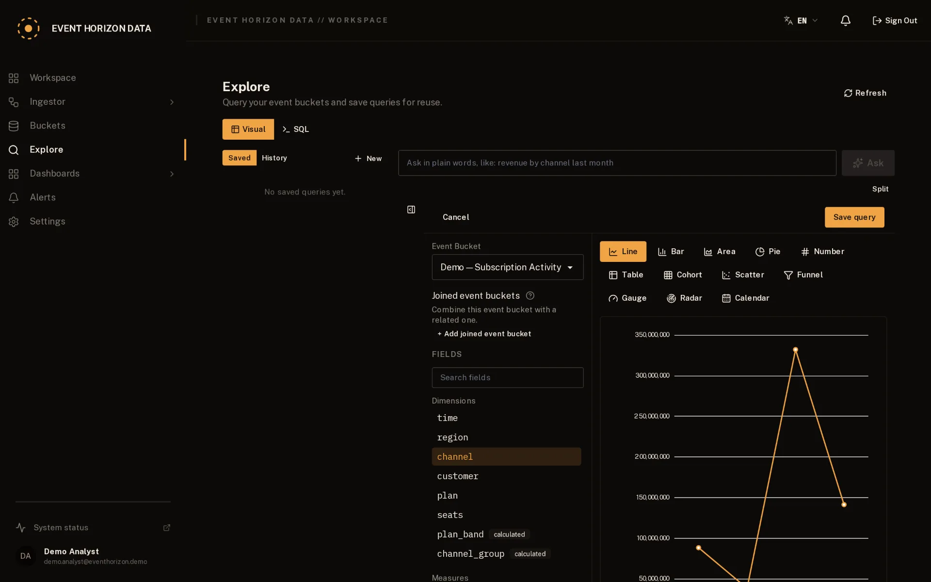 Event Horizon Data screenshot 4