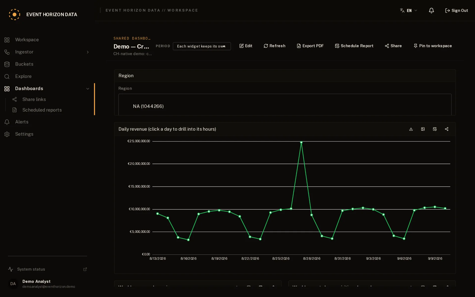 Event Horizon Data screenshot 5