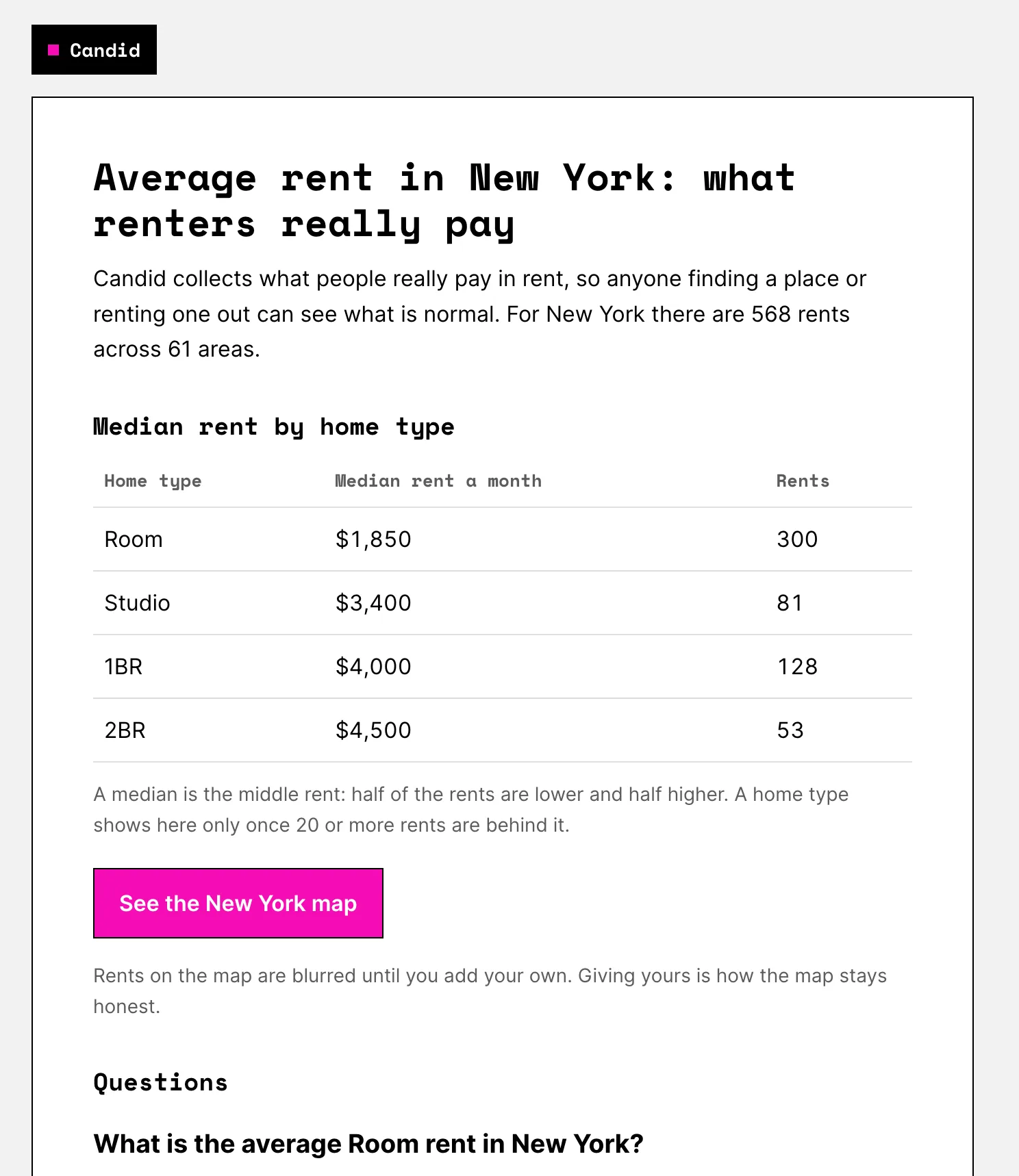 Candid Rent screenshot 2