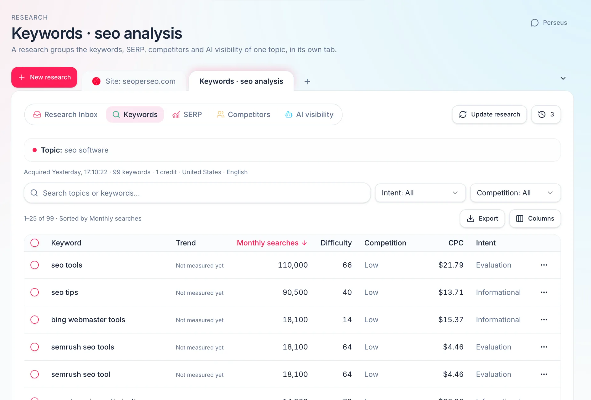 SeoPerseo screenshot 3