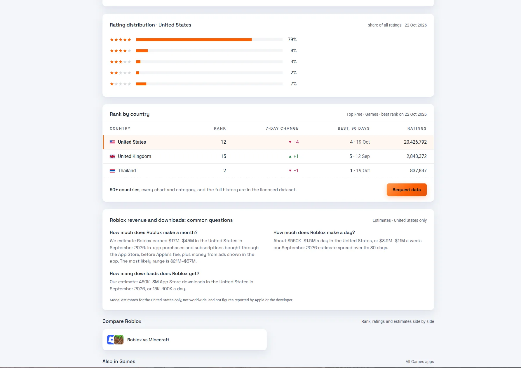 GameQuant screenshot 2