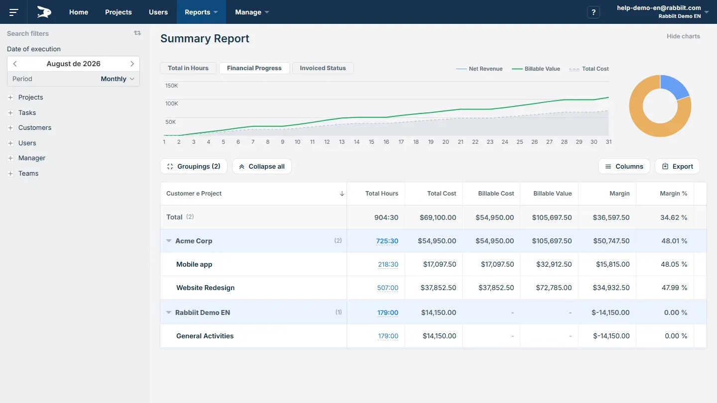 RabbitWork screenshot 5