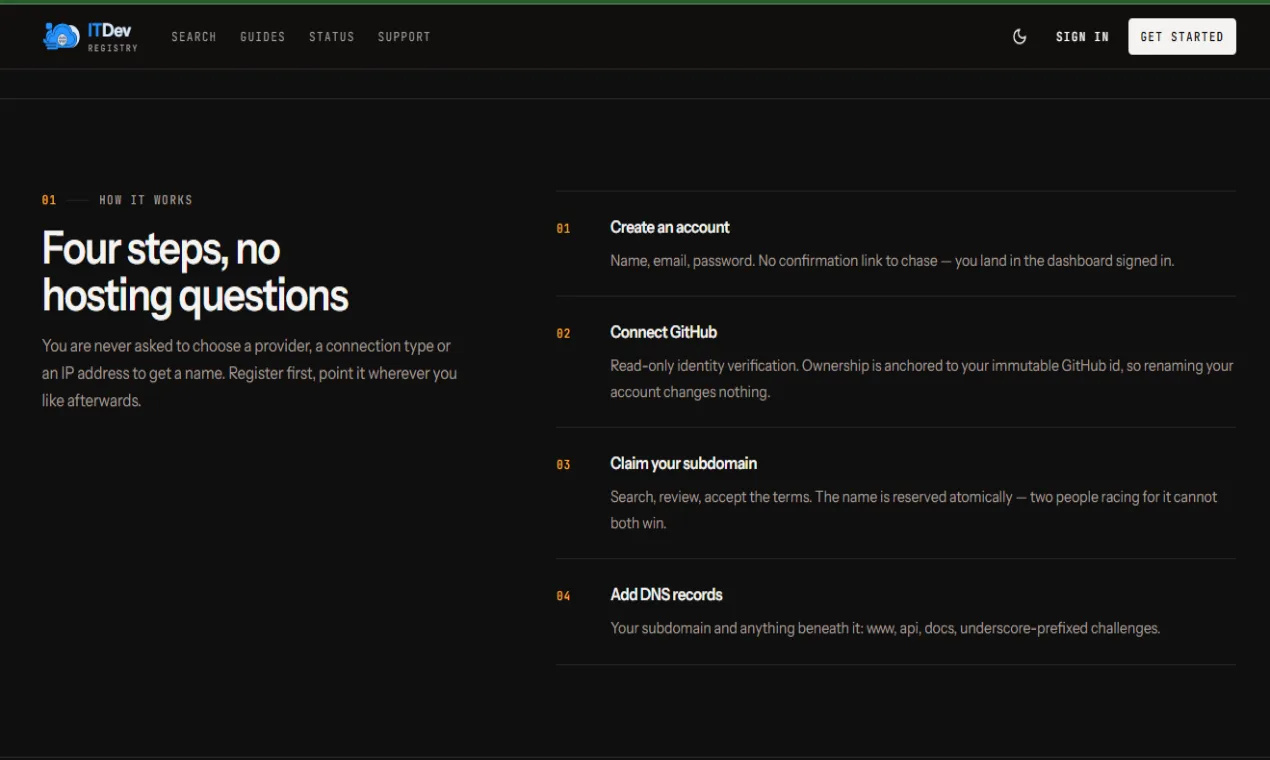 ITDev Registry screenshot 2
